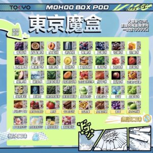 東京魔盒 TOKYO MOHOO BOX🥚(買三🥚可加購一🐥)