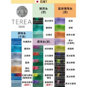 IQOS專用 🇯🇵日本TEREA🥚(單包)(買10包(含)以上每包折10元✅)